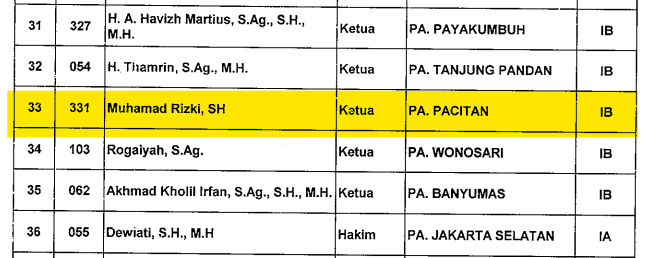 Screenshot 2022-07-28 084748.png