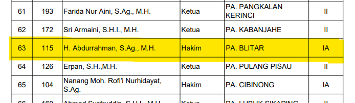 Screenshot 2022-07-28 091454.png