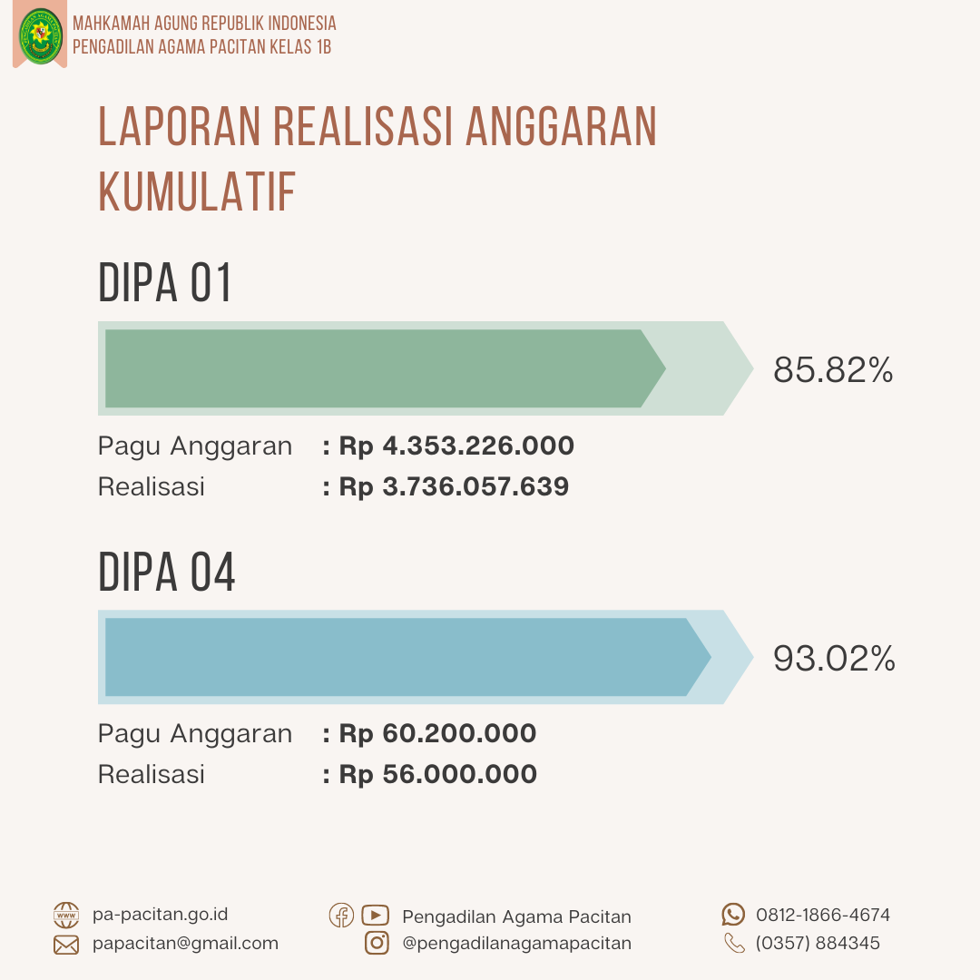 Social Media Growth Diagram Instagram Post (2).png